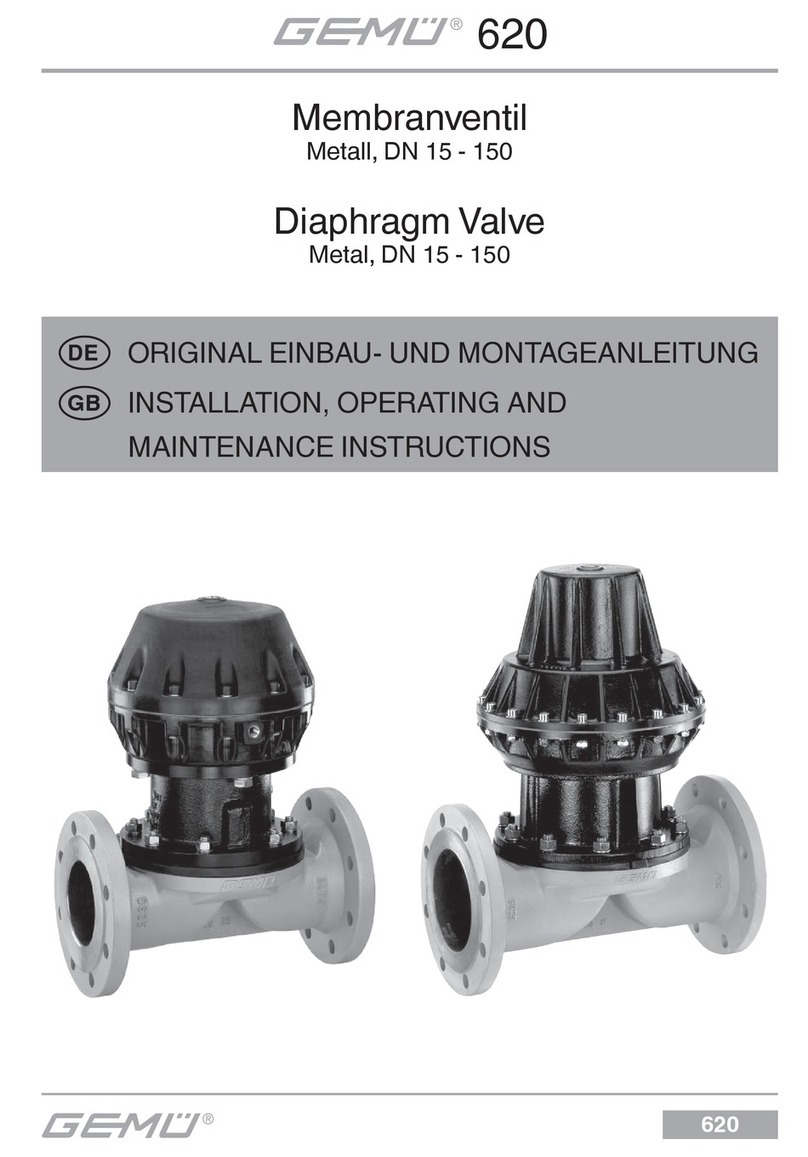 GEM 620 Series Installation, operating and maintenance instructions
