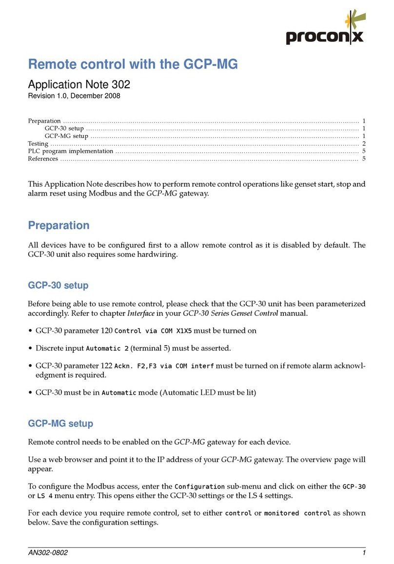 Proconx GCP-MG Application note