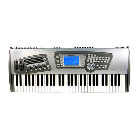 Alesis Fusion 6HD Service manual
