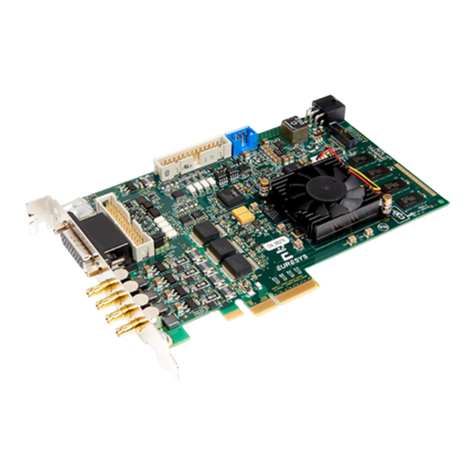 Euresys Coaxlink Mono User manual