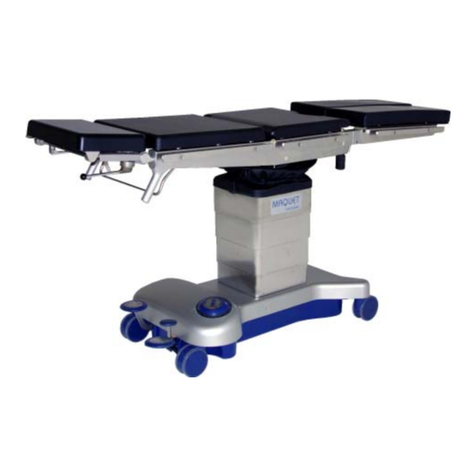 Maquet Betaclassic User manual