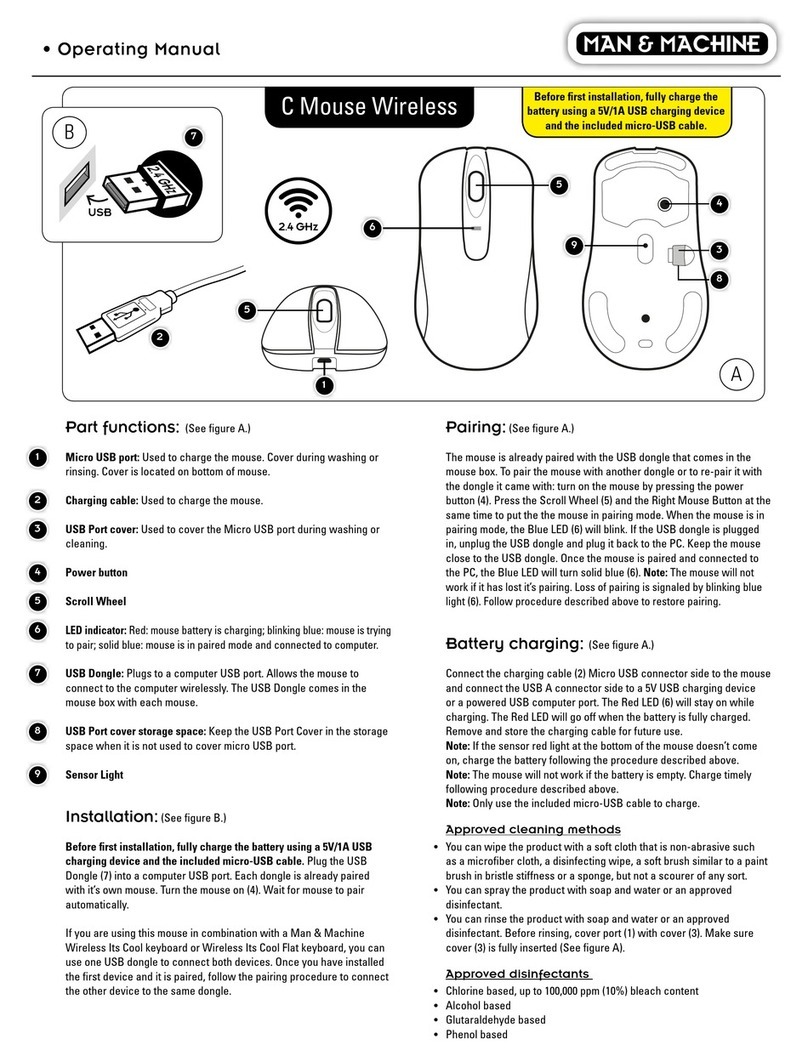 Man & Machine C User manual