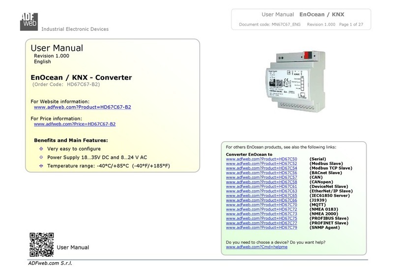 ADF Web HD67C67-B2 User manual ADF Web HD67C67-B2 User manual