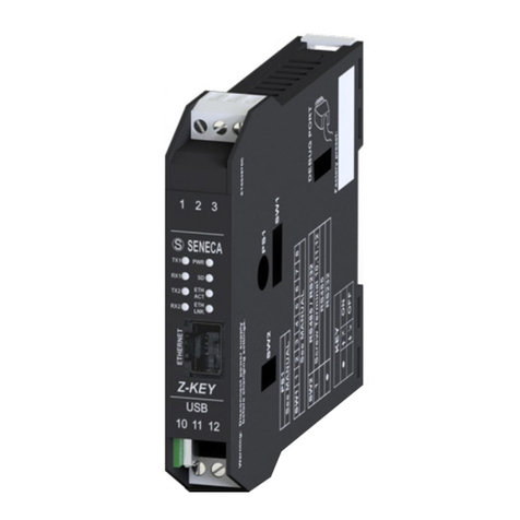 Seneca Z-KEY User manual