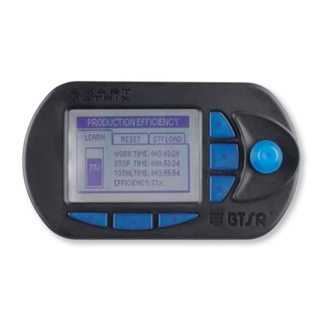 btsr SMART MATRIX TWIST User manual btsr SMART MATRIX TWIST User manual