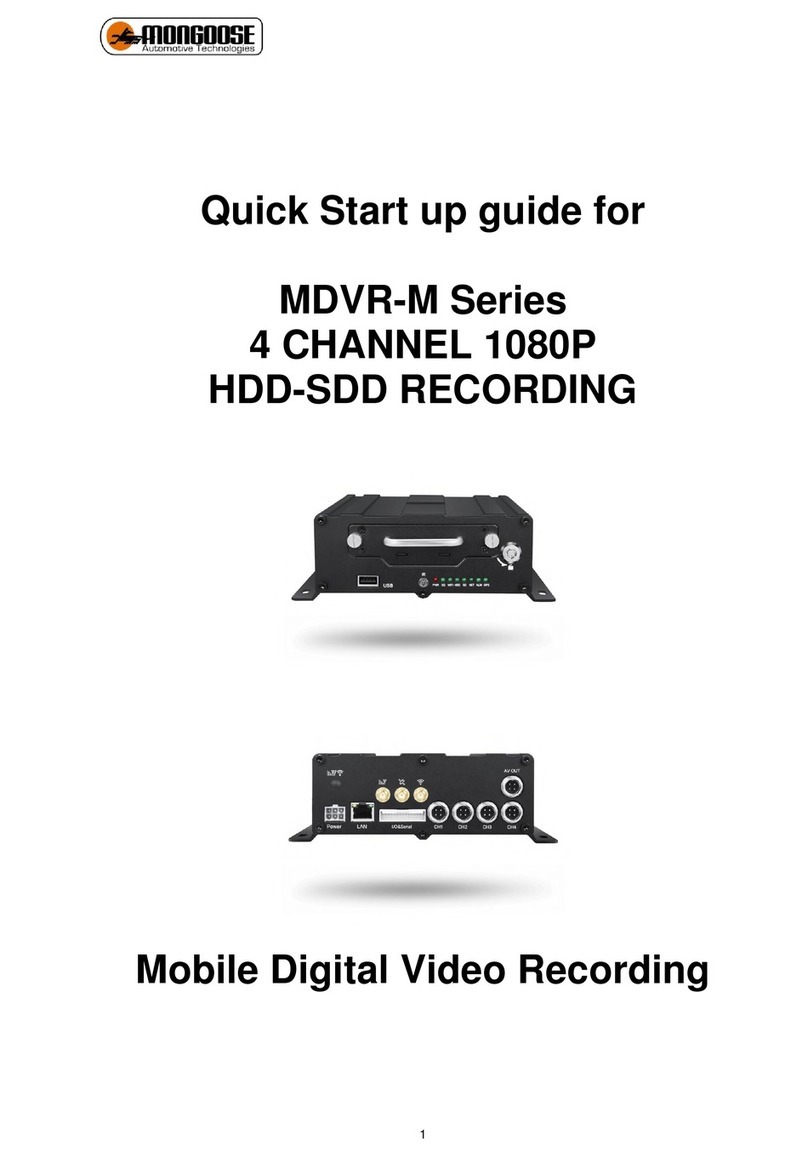 Mongoose MDVR-M Series Quick start up guide Mongoose MDVR-M Series Quick start up guide