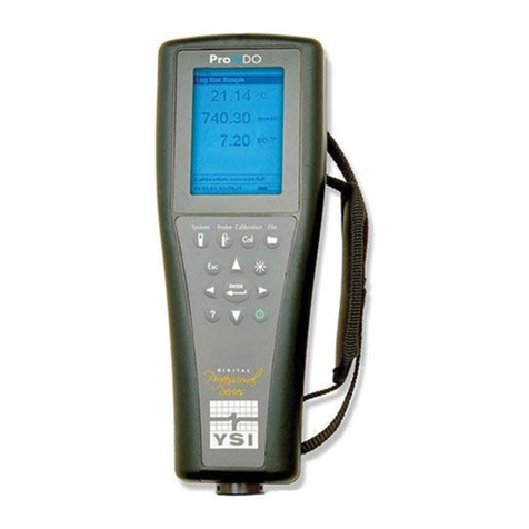 Van Walt YSI Pro ODO quick start guide