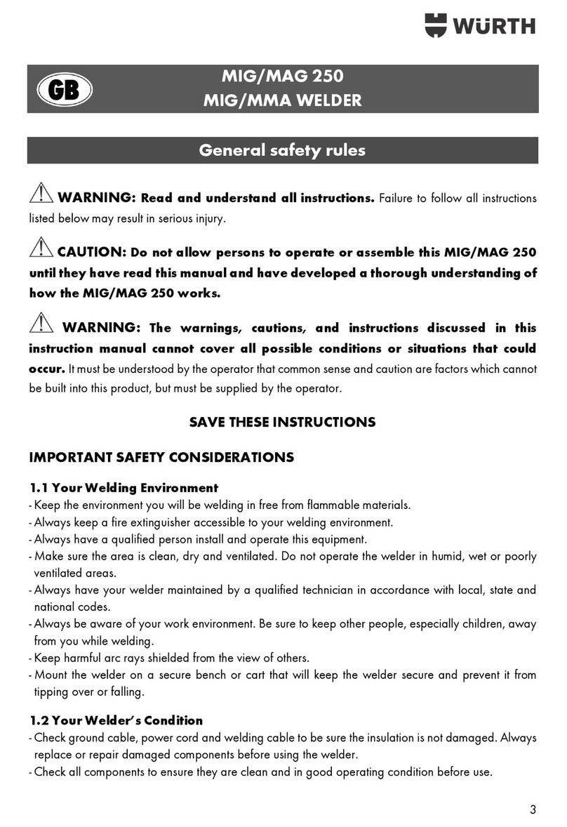 Würth MIG/MAG 250 instructions