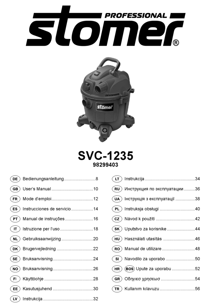 SBM stomer SVC-1235 User manual
