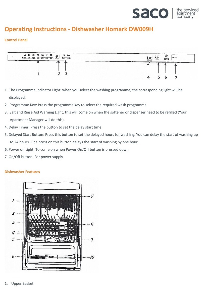 homark DW009H operating instructions