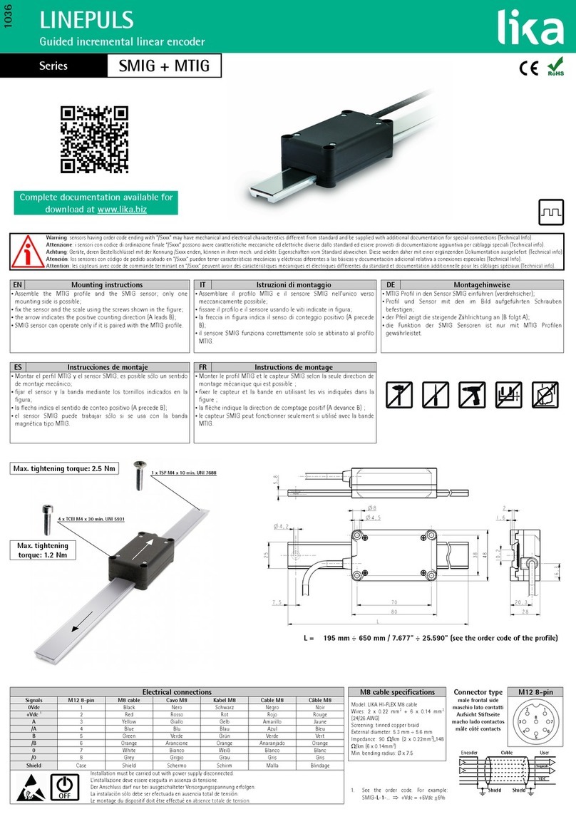 Lika LINEPULS SMIG Series manual