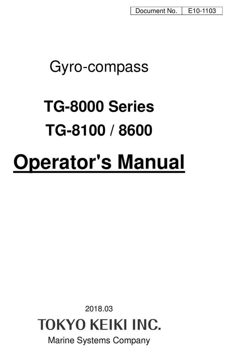 Tokyo Keiki TG-8000 Series Operator's manual