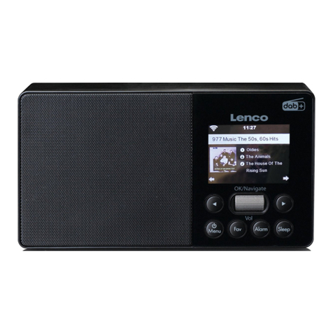 LENCO PIR-510 user manual