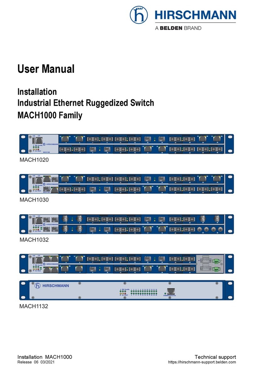 Hirschmann MACH1000 Series User manual