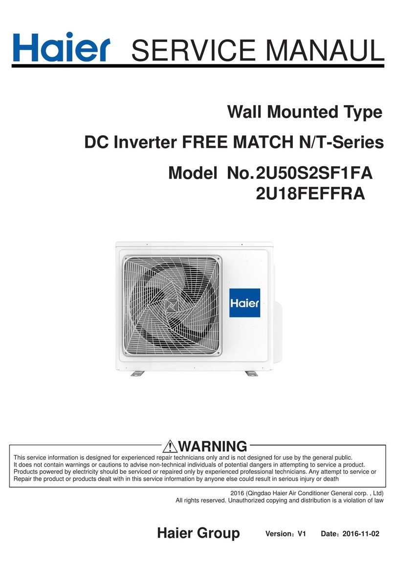 Haier N-Series Service manual