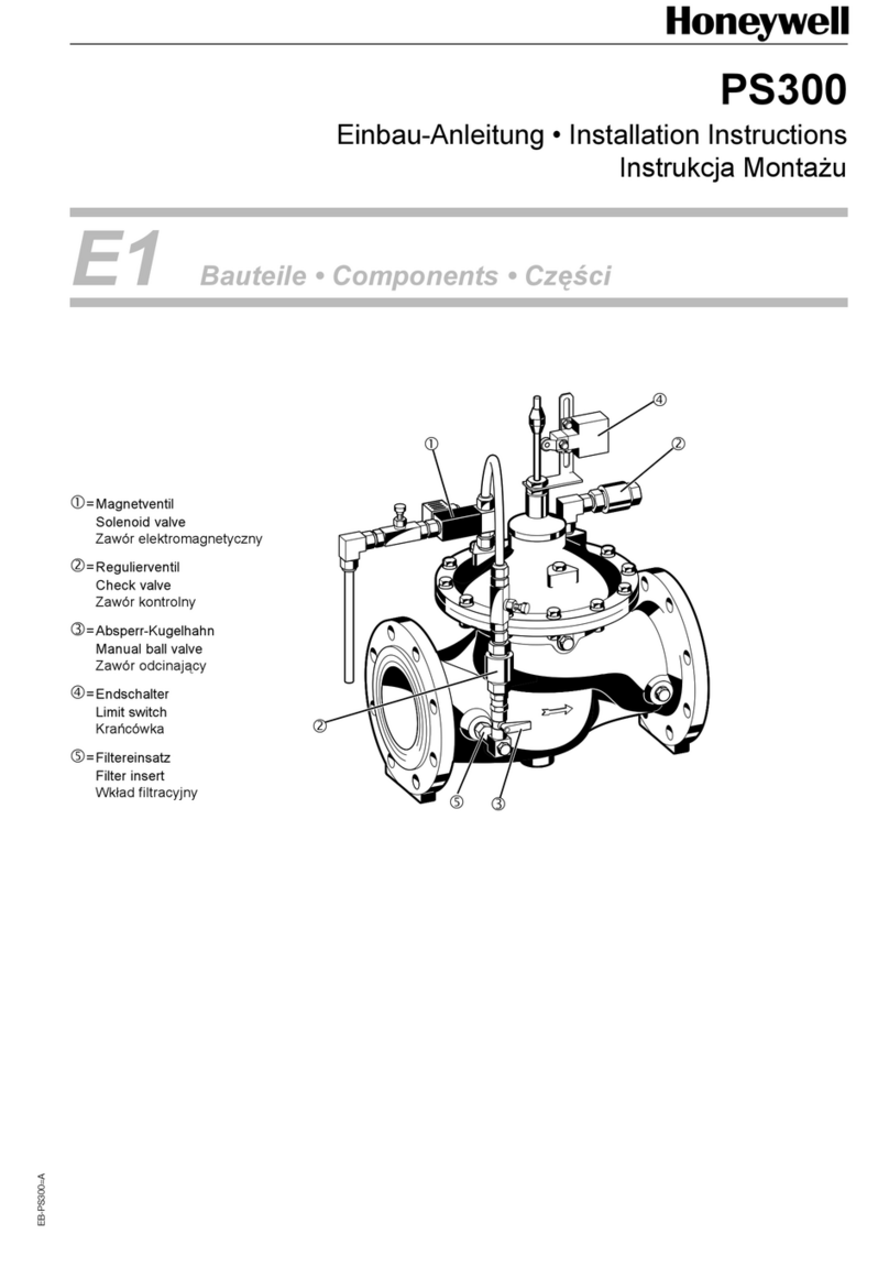 Honeywell PS300 User manual