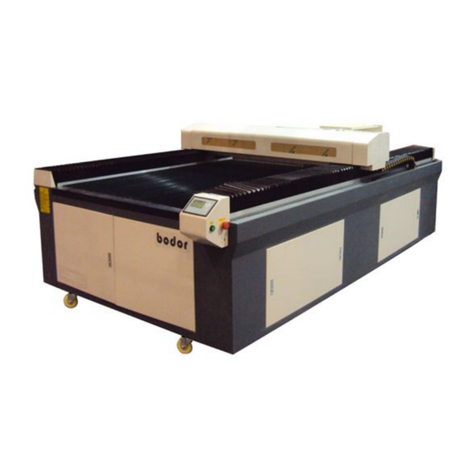 Bodor BCL-B Series quick start guide