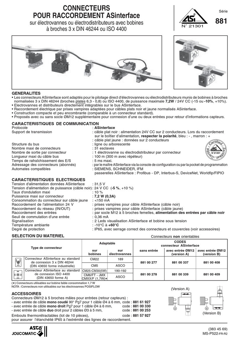 Emerson ASCO 881 Series instruction manual