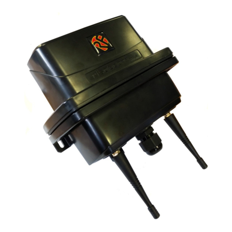 RF SOLUTIONS HURRICANE quick start guide