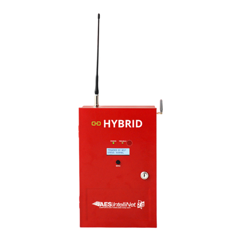 AES Corporation 7177 quick start guide