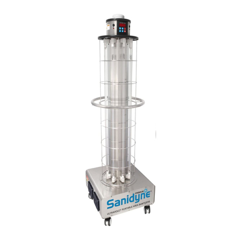 Atlantic Ultraviolet Sanidyne PREMIUM user guide