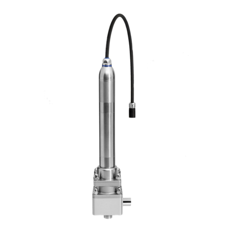 GEM 567 servoDrive User manual
