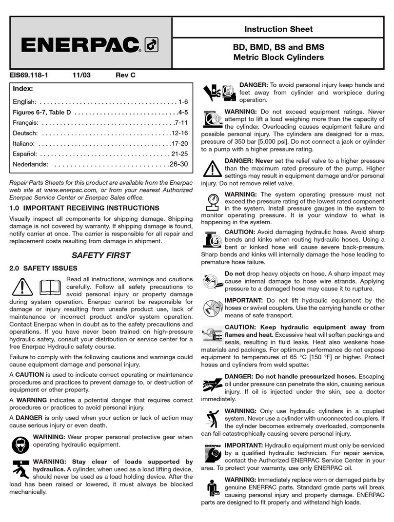 Enerpac BMS-1082 User manual