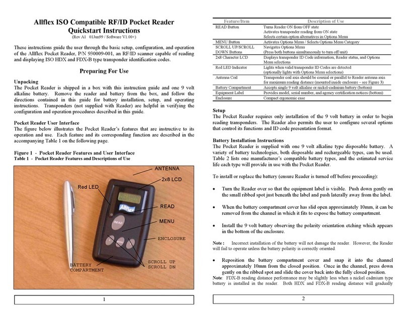 Allflex 930009-001 Quick start instructions