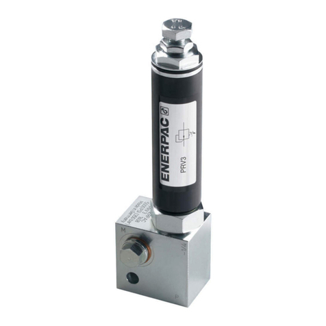 Enerpac PRV2 User manual