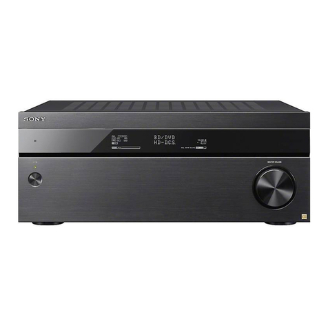 Sony STR-ZA1000ES Service manual