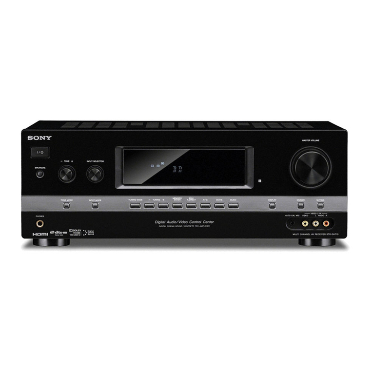 Sony STR-DH710 - 10str Hifi Service manual