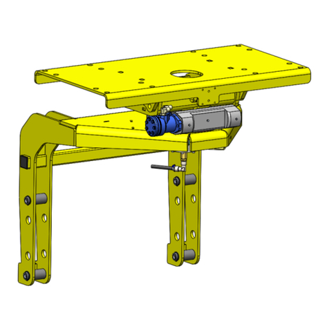 Stark RF 900 Operating instructions