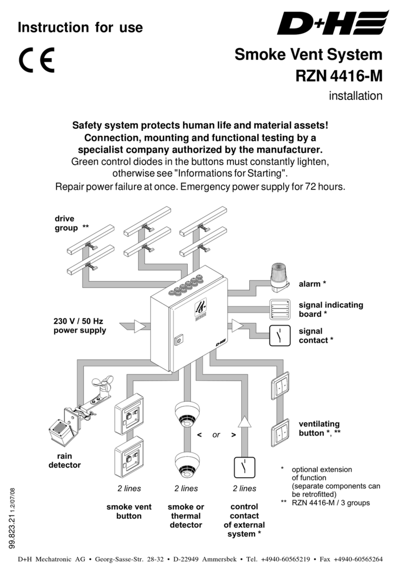 D+H RZN 4416-M User manual