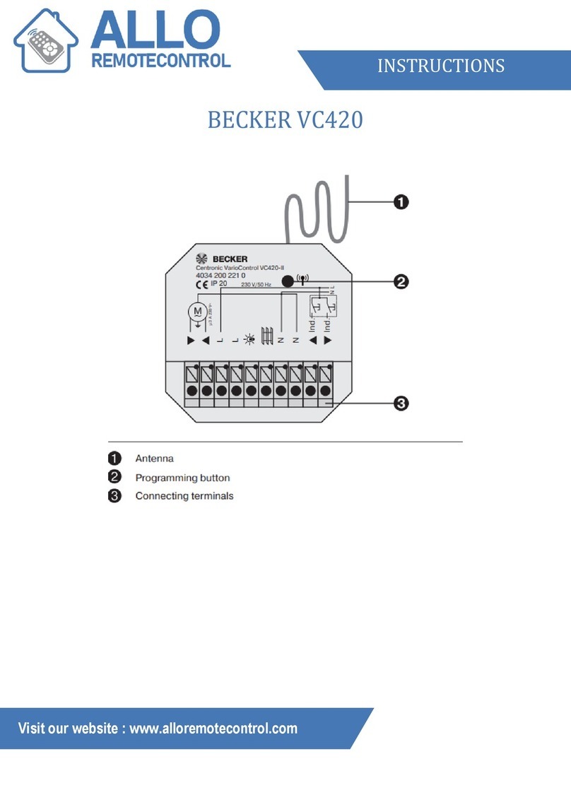 Allo RemoteControl BECKER VC420 User manual