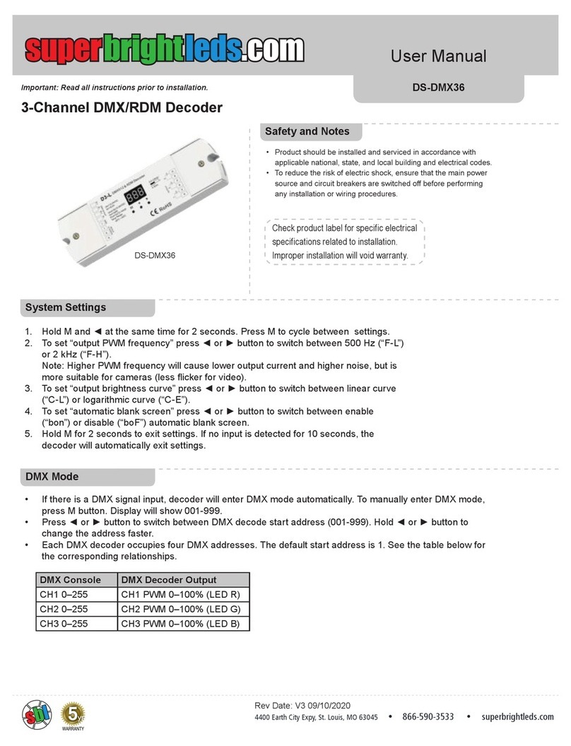 superbrightleds DS-DMX36 user manual