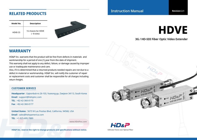 HD&P HDVE instruction manual