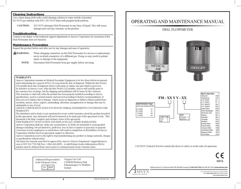 Amvex FM Series Operating and maintenance manual