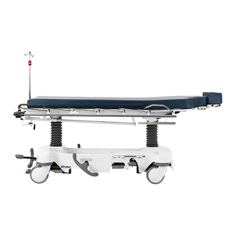 Stryker 1069 Operation manual