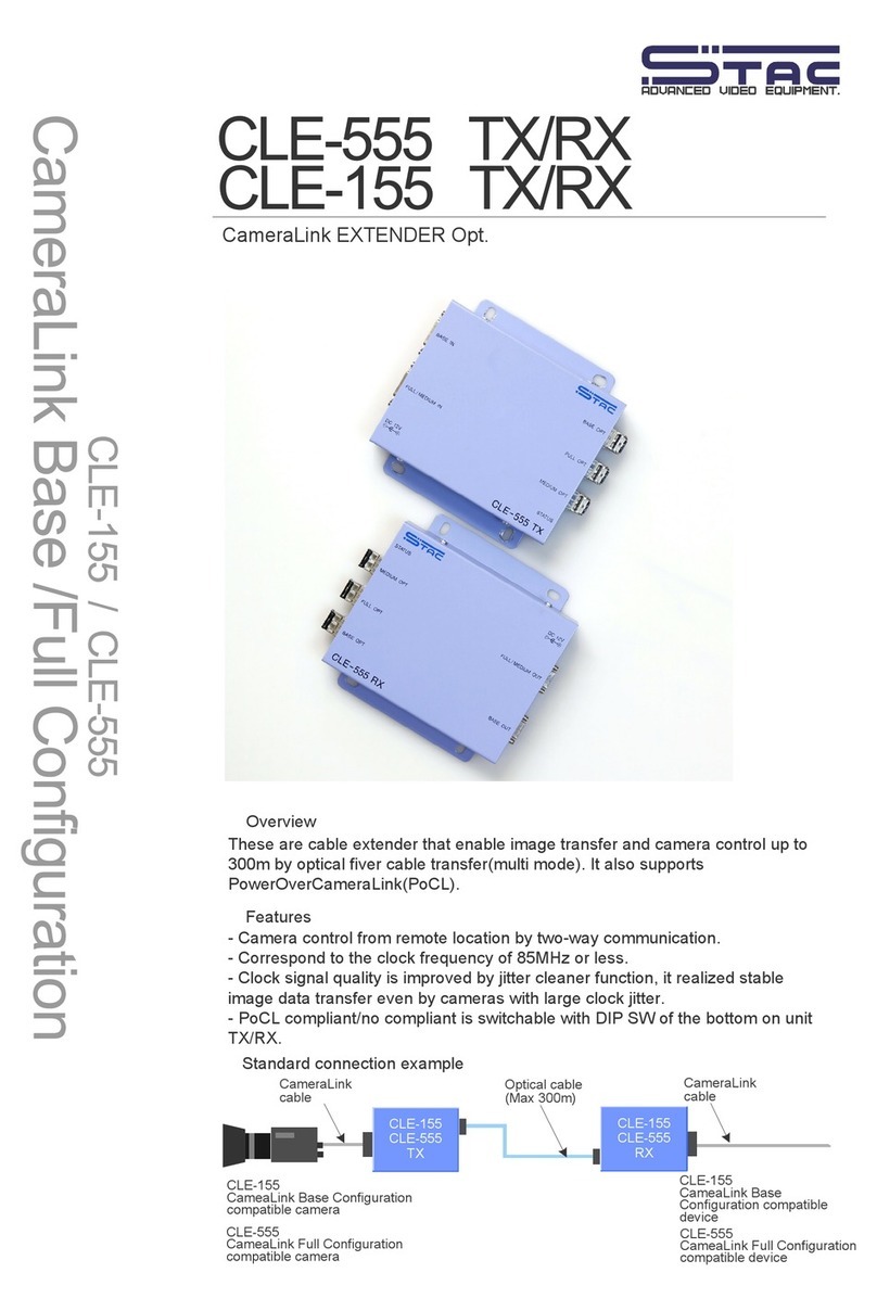 Stac CLE-555 TX quick start guide