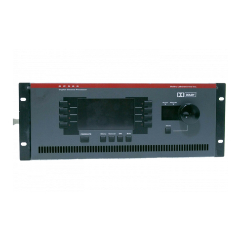 Dolby Laboratories CP500 Quick start guide