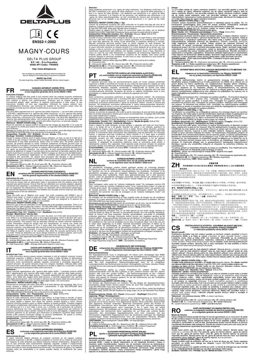 DELTA PLUS MAGNY-COURS User manual