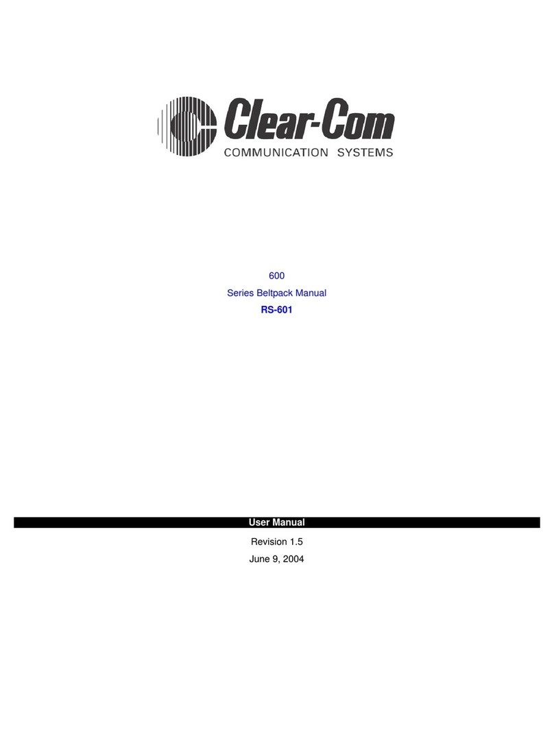 Clear-Com RS-601 User manual