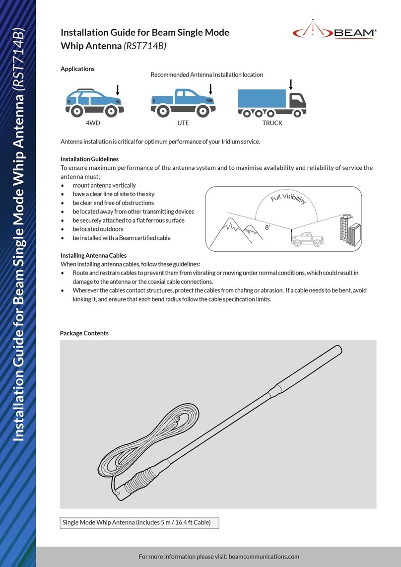 Beam RST714B installation guide