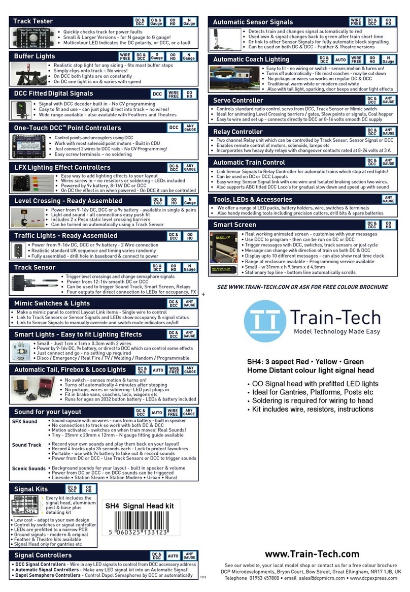 Train-Tech SH4 User manual