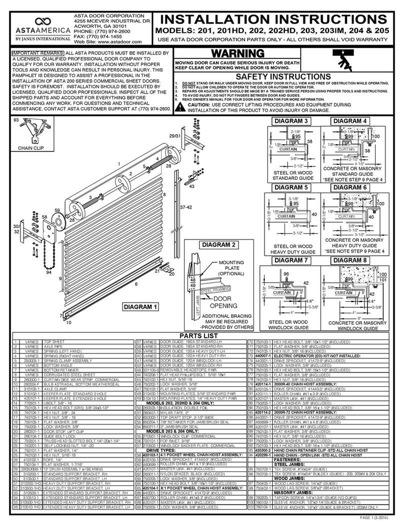 ASTA 201 installation instructions