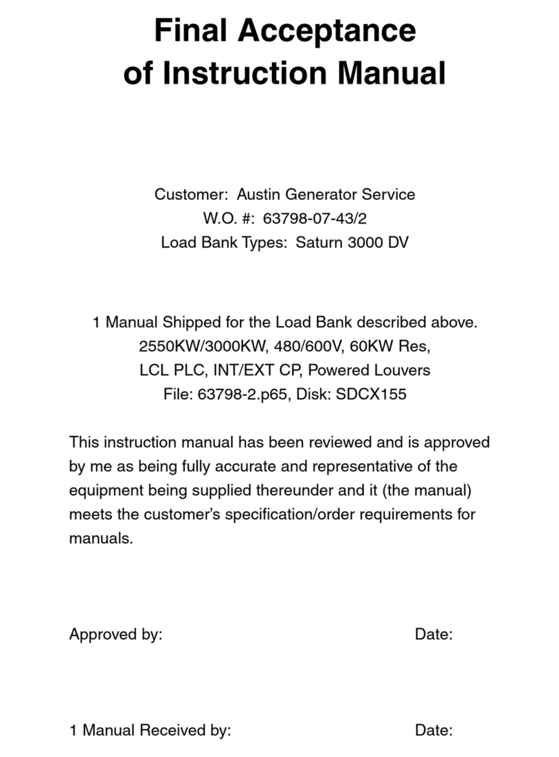 Simplex Saturn 3000 DV User manual