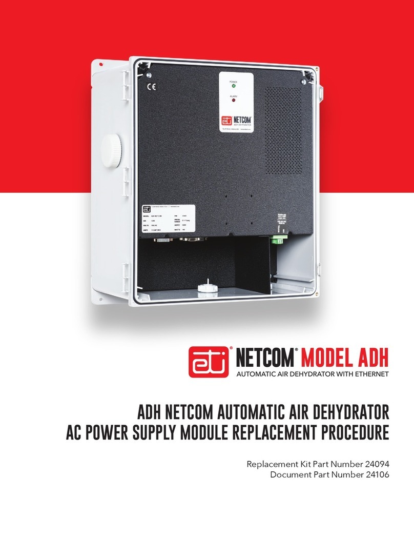 ETI NETCOM ADH Assembly Replacement Procedure