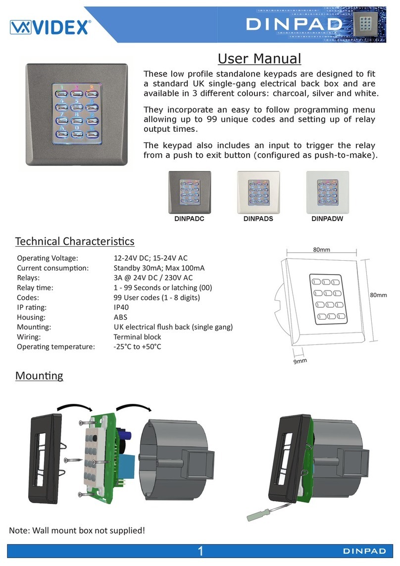 Videx DINPAD User manual