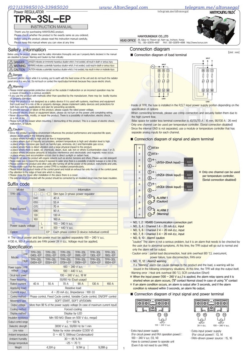HANYOUNG NUX TPR-3SL-EP instruction manual