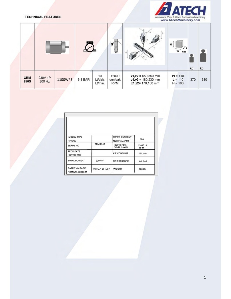 ATECH CRM 250S manual